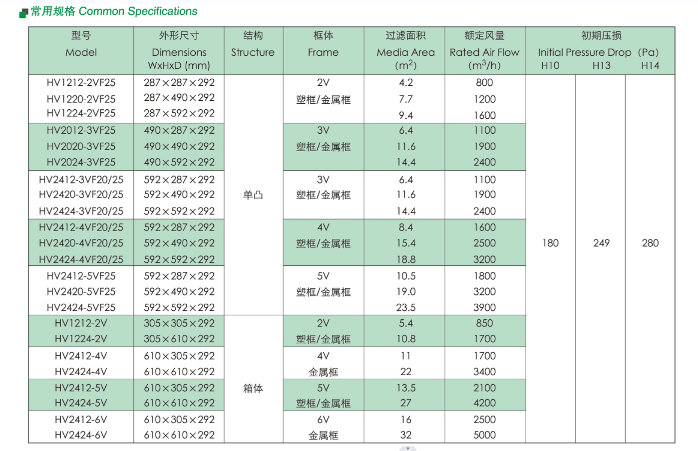 高效v型大風(fēng)量.png